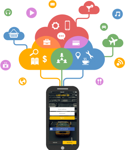 Mobile App Development in Lucknow