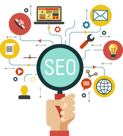 SEO in Lucknow